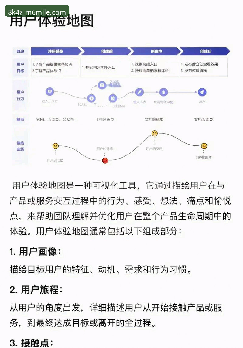 M6MILE最新网址对比深度解析：真实用户体验与8K4Z注册全攻略
