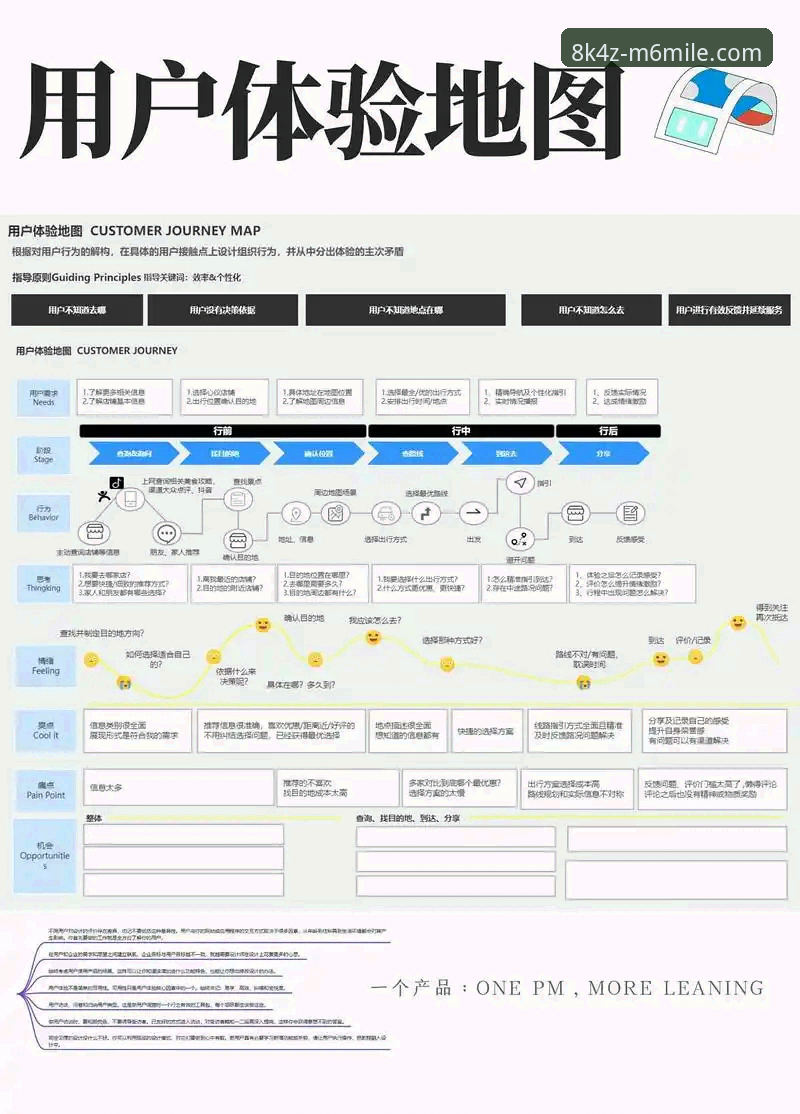 M6MILE最新网址对比深度解析：真实用户体验与8K4Z注册全攻略