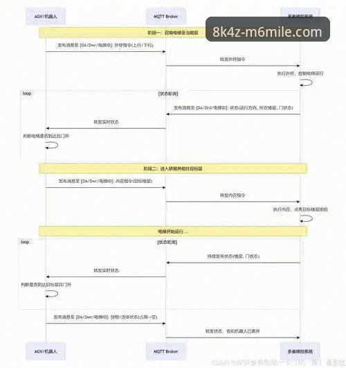 M6米乐平台最新版详解：稳定登录与8K4Z注册全攻略